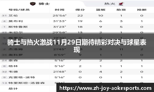 骑士与热火激战11月29日期待精彩对决与球星表现