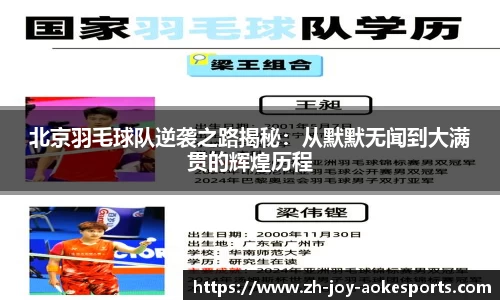 北京羽毛球队逆袭之路揭秘:从默默无闻到大满贯的辉煌历程