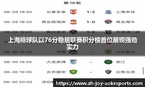 上海排球队以76分稳居联赛积分榜首位展现强劲实力