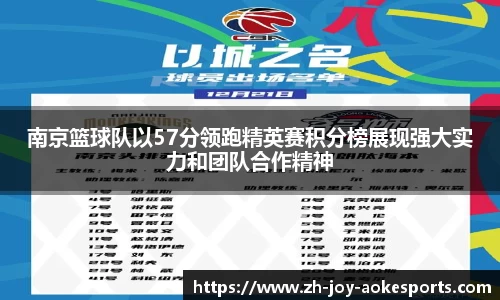 南京篮球队以57分领跑精英赛积分榜展现强大实力和团队合作精神