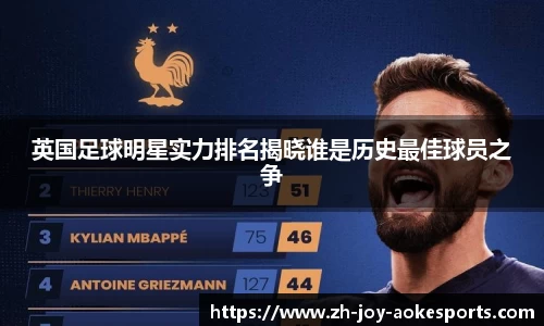 英国足球明星实力排名揭晓谁是历史最佳球员之争